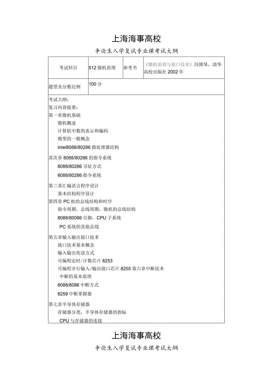 上海海事大学复试专业课考试大纲.docx_第1页