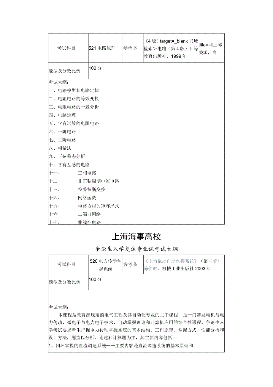 上海海事大学复试专业课考试大纲.docx_第2页