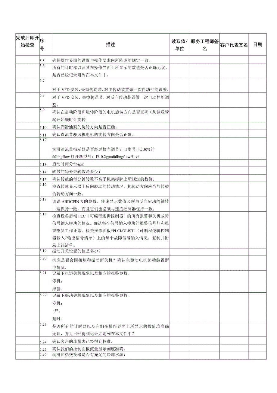 卧螺离心机启动和试车方案表.docx_第3页