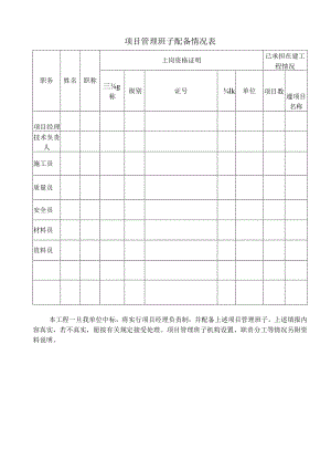 项目管理班子配备情况表.docx