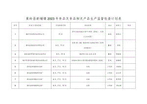 蕉岭县新铺镇2023年食品及食品相关产品生产监督检查计划表.docx