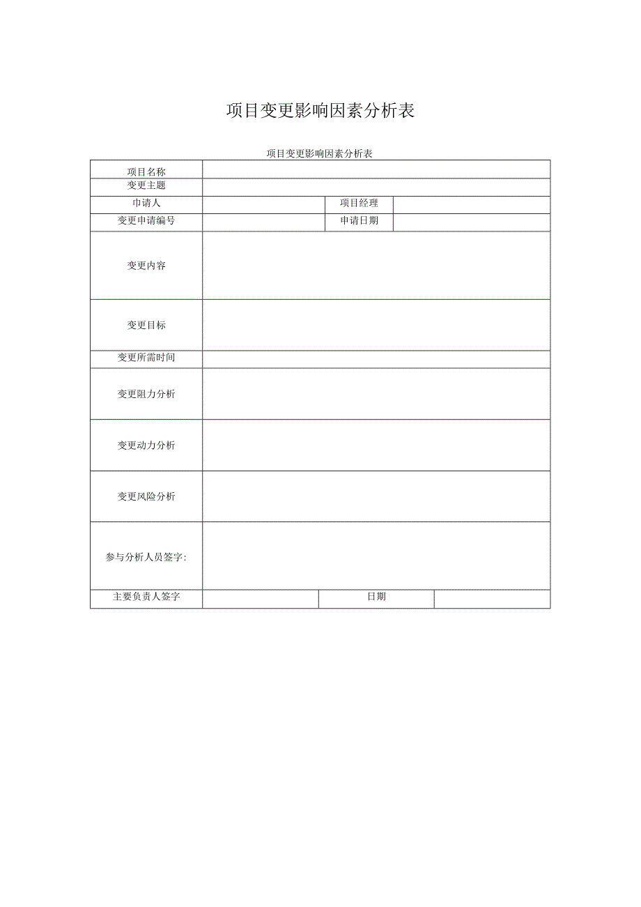 项目变更影响因素分析表.docx_第1页