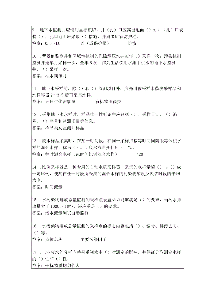 2023年环境监测人员持证上岗考核试题含答案.docx_第2页