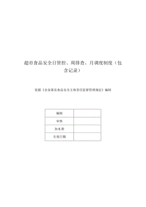 超市食品安全日管控、周排查、月调度制度（包含记录）.docx