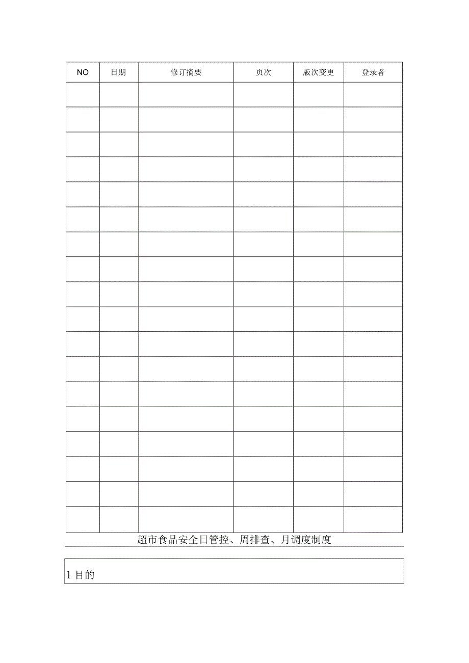 超市食品安全日管控、周排查、月调度制度（包含记录）.docx_第2页