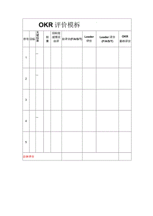 OKR目标绩效评价模板.docx