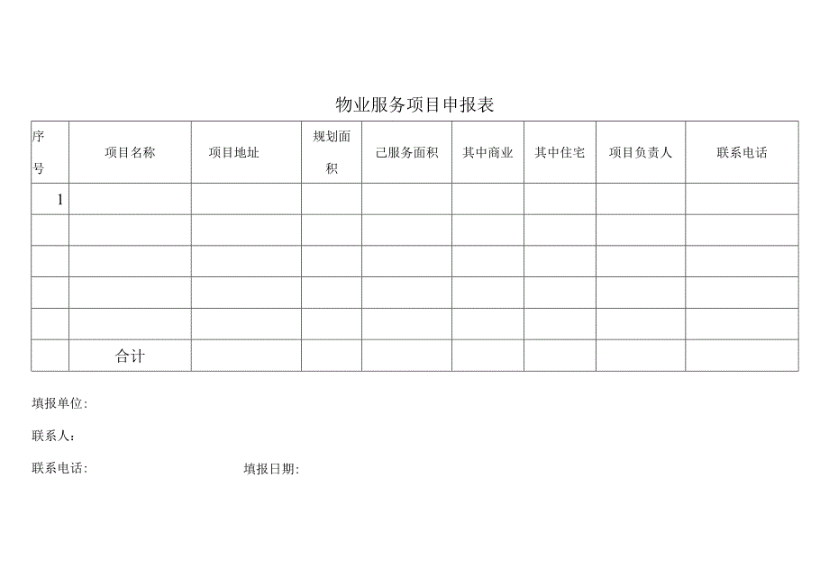 物业服务项目申报表.docx_第1页