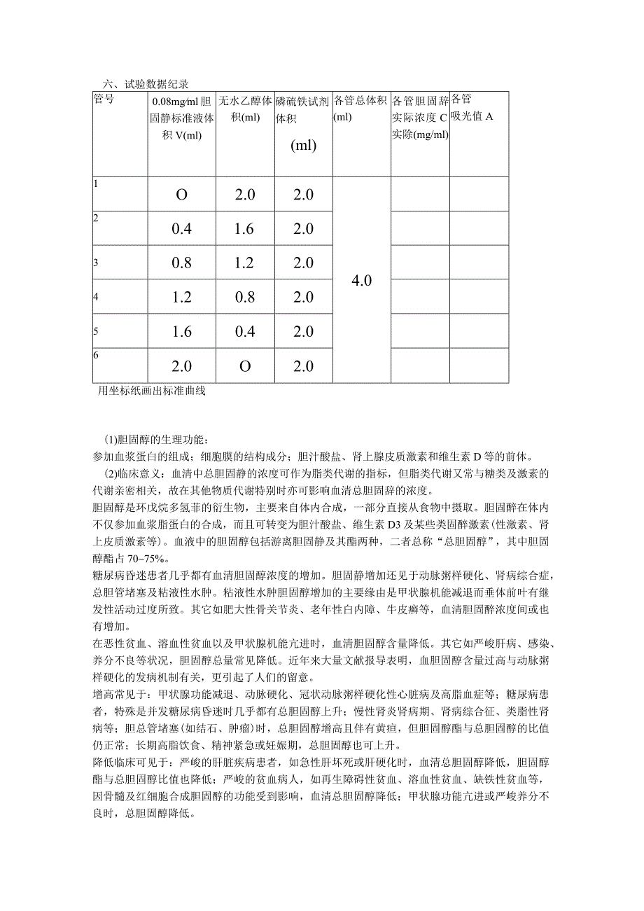 分光光度法测定胆固醇含量.docx_第3页