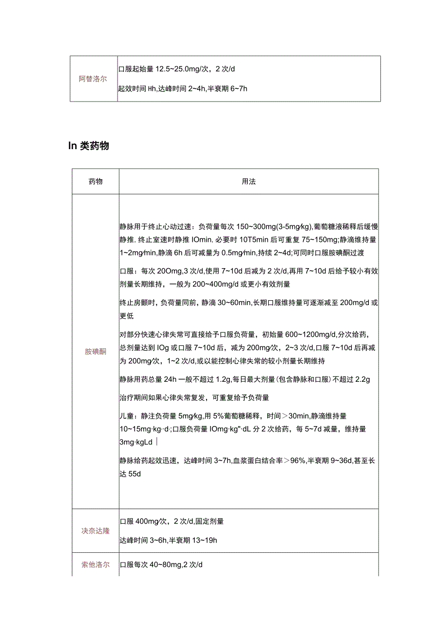 2023常用抗心律失常药物用法用量.docx_第3页