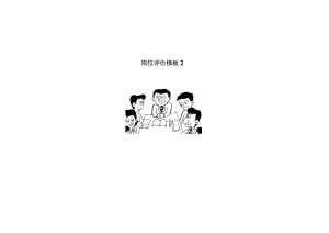 岗位评价模板2.docx