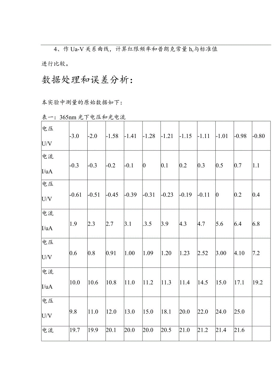 光电效应测两普朗克常量实验报告.docx_第3页