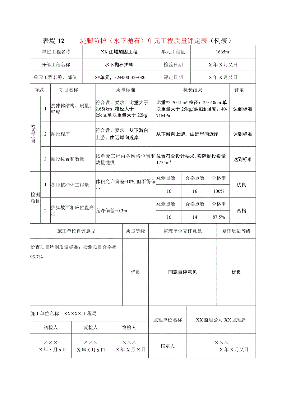 堤防工程堤脚防护(水下抛石)单元工程质量评定表(示范文本).docx_第1页