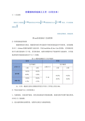 防雷接地系统施工工艺(示范文本).docx