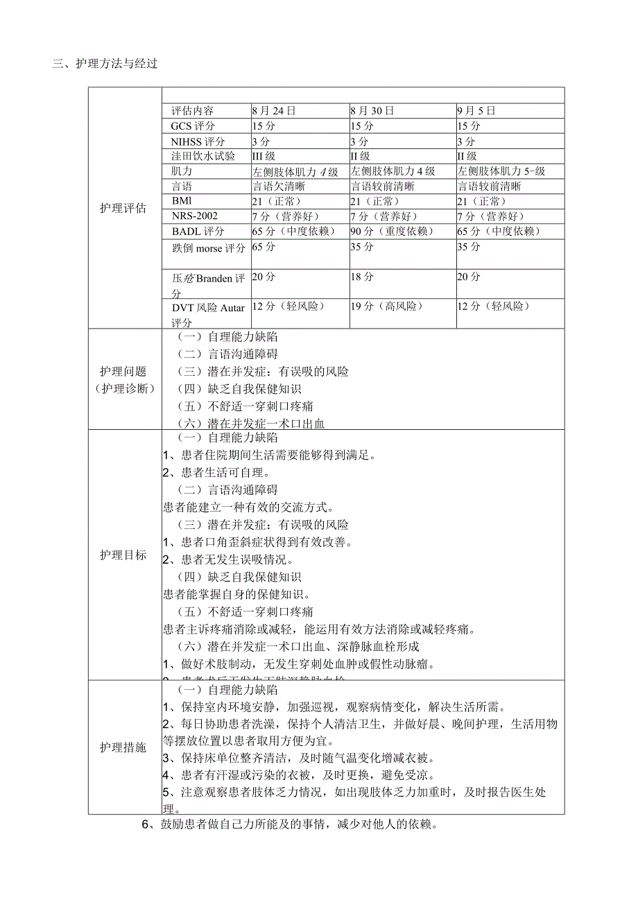 中医院一例急性脑梗死合并吞咽障碍患者个案护理.docx_第3页