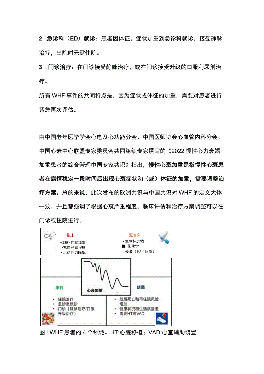 2023 ESC-HFA临床共识声明：WHF的定义、流行病学及防治策略.docx_第2页