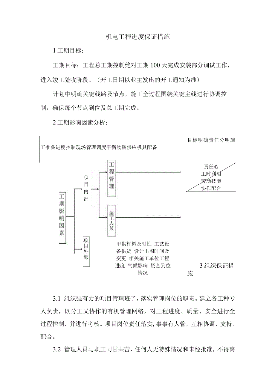 机电工程进度保证措施.docx_第1页