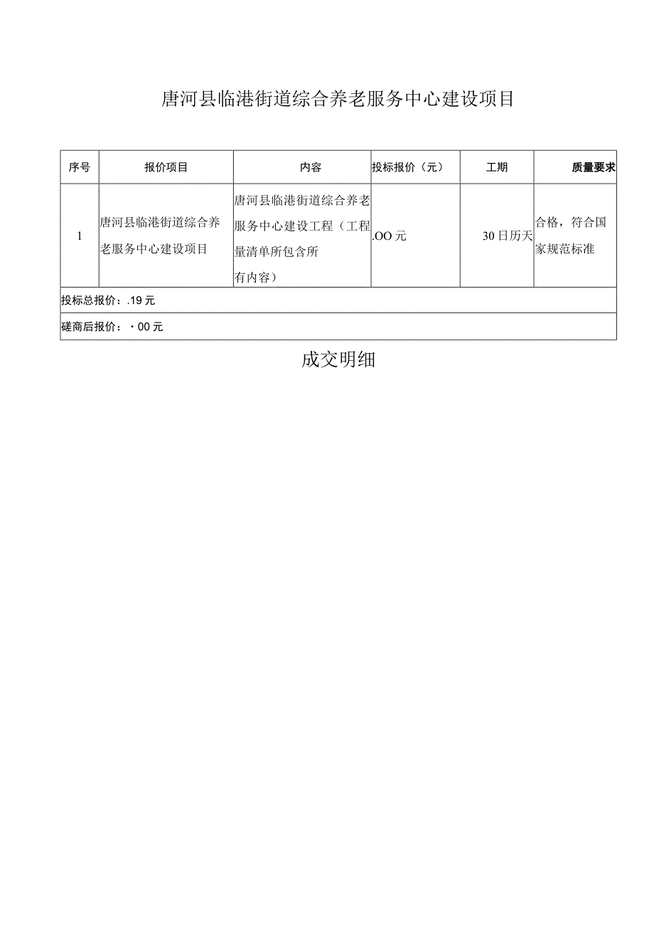 质量要求唐河县临港街道综合养老服务中心建设项目成交明细.docx_第1页