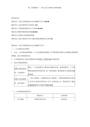 初级经济师基础公共物品与财政职能.docx