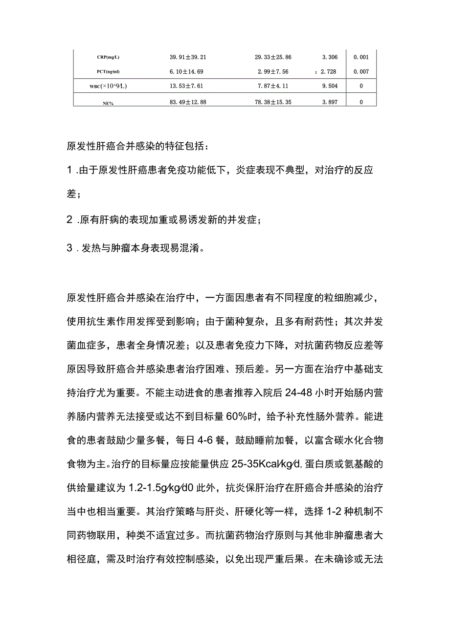 2023晚期肝癌合并感染的诊治.docx_第3页