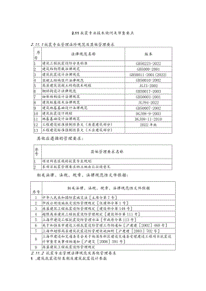 抗震审查要点2010版.docx