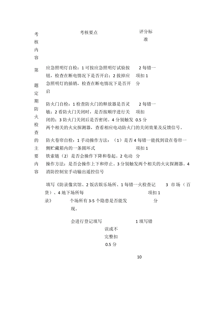 构建筑物消防员考核[全].docx_第2页