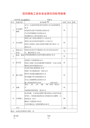 项目部电工班长安全责任目标考核表.docx