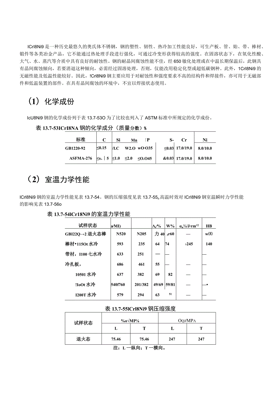 常见奥氏体不锈钢材质特性.docx_第1页