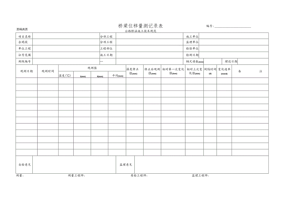 桥梁位移量测记录表.docx_第1页