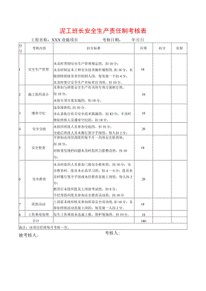 泥工班长安全生产责任制考核表.docx