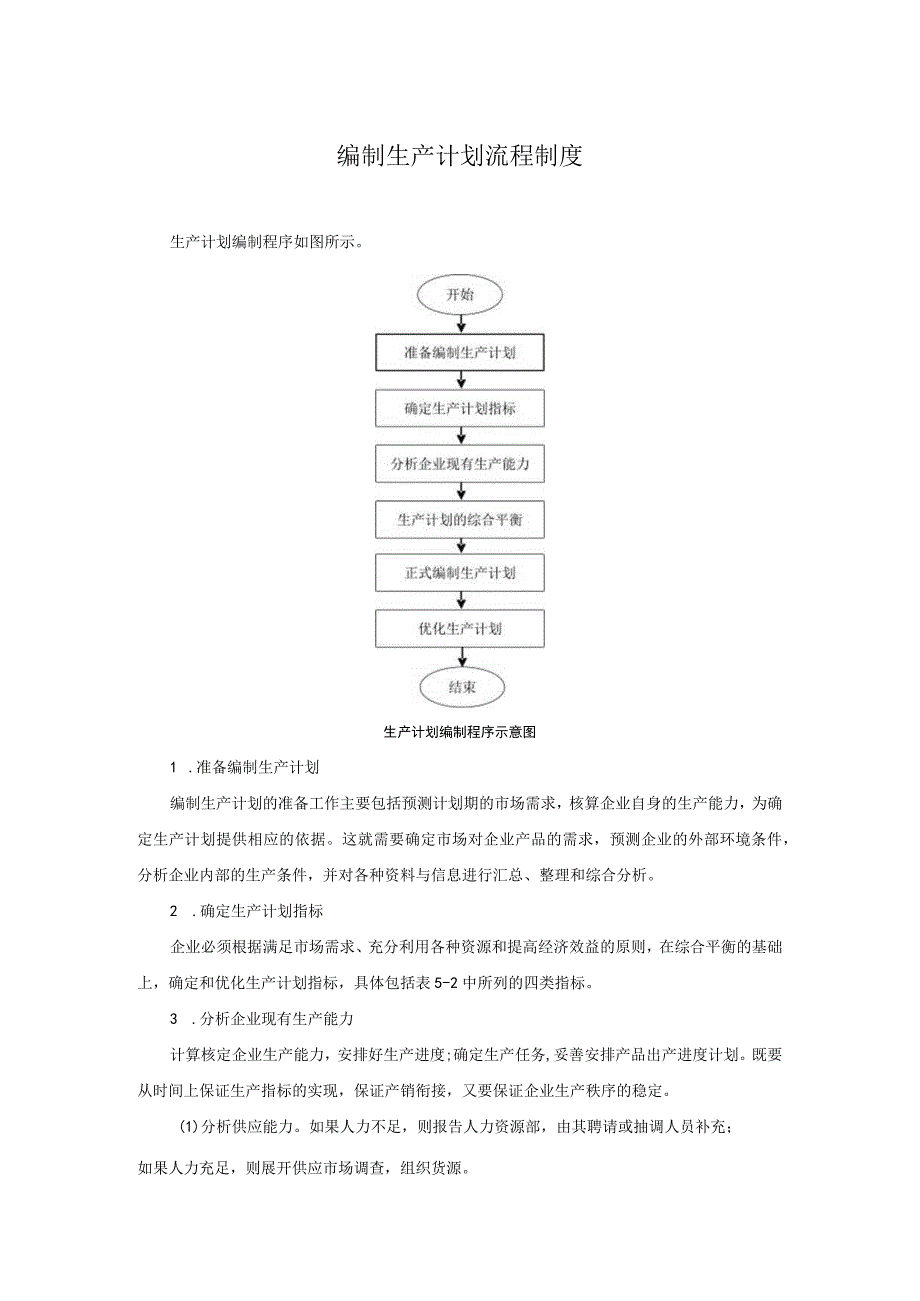 编制生产计划流程制度.docx_第1页