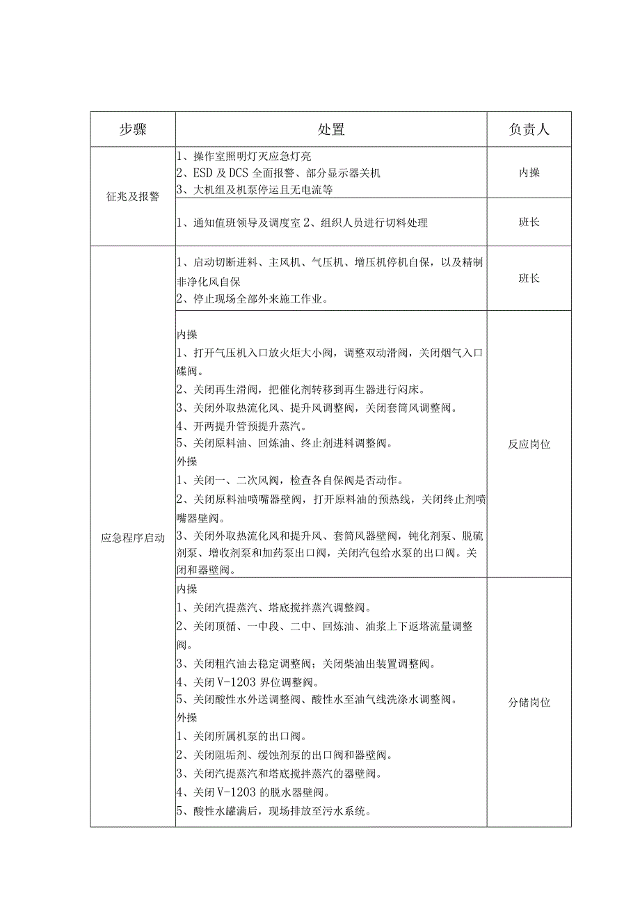 各类事故应急预案1..docx_第1页