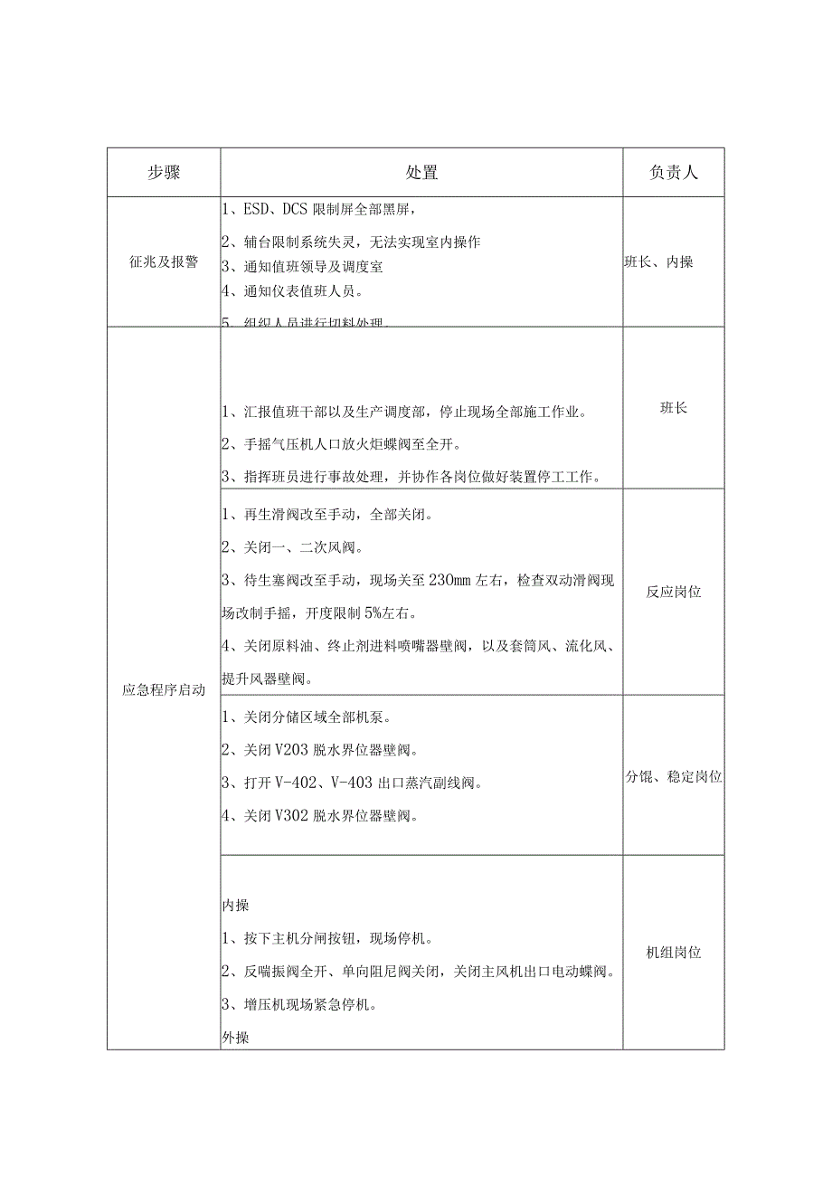 各类事故应急预案1..docx_第3页