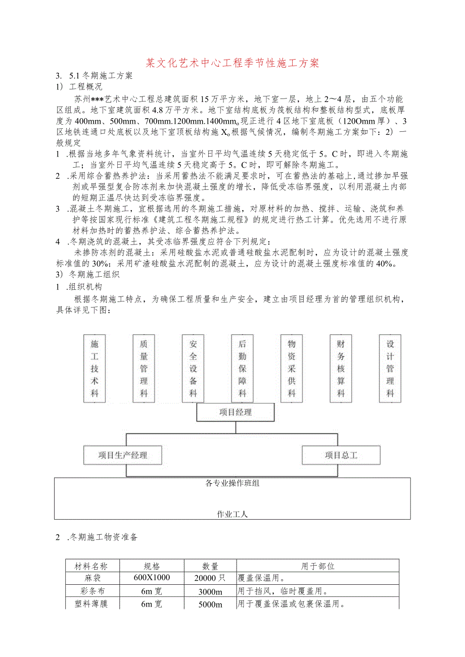 某文化艺术中心工程季节性施工方案.docx_第1页