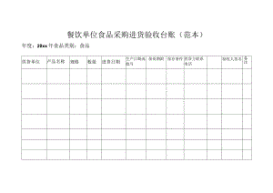 餐饮单位食品采购进货验收台账（范本）.docx