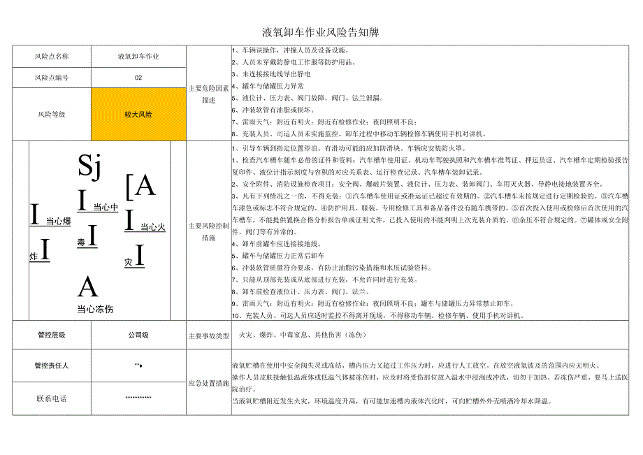 液氧卸车作业风险告知牌（可编辑）.docx_第1页