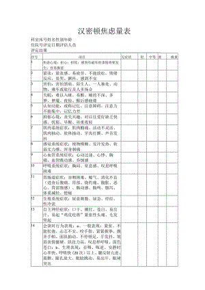 汉密顿焦虑量表.docx