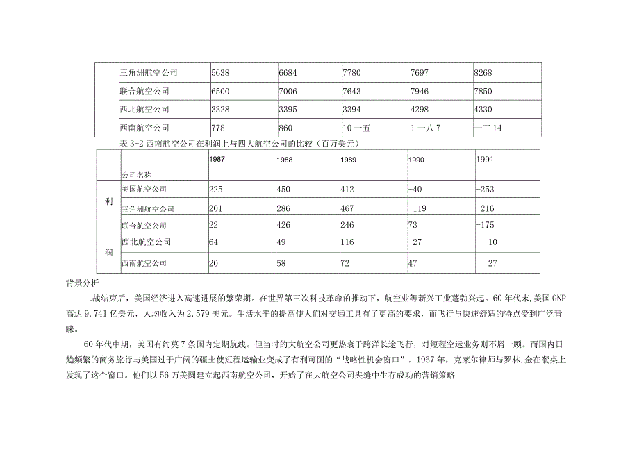 市场营销精彩案例集.docx_第3页