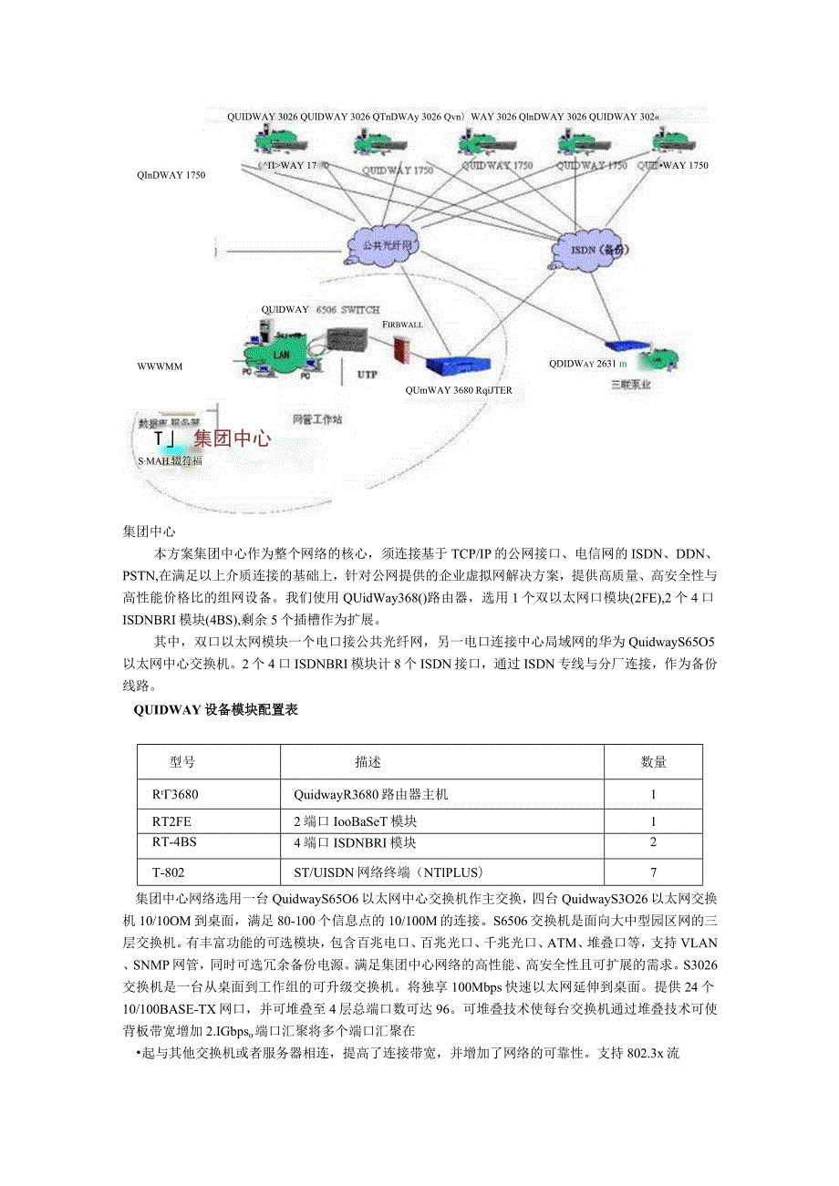 巢湖新元机械集团公司信息化方案.docx_第2页