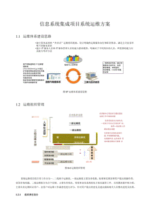 信息系统集成项目系统运维方案.docx