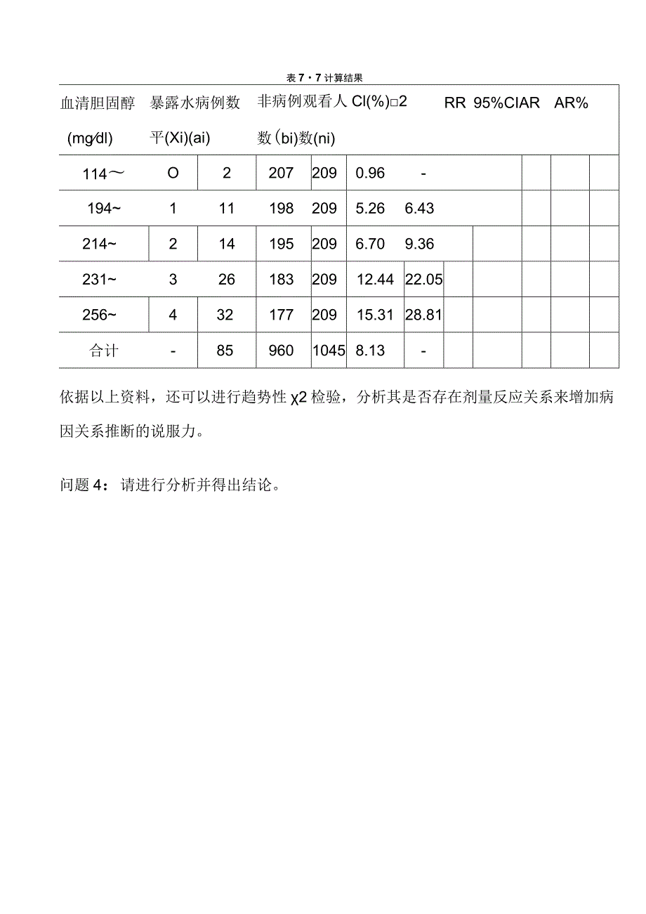 流行病学实习.docx_第2页