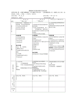 急性腰扭伤临床路径.docx