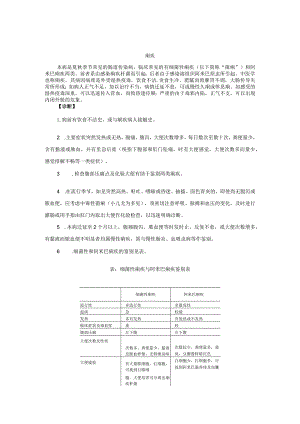 中医内科痢疾中医诊疗规范诊疗指南2023版.docx