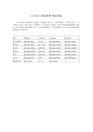 公司员工服务器IP地址规划.docx