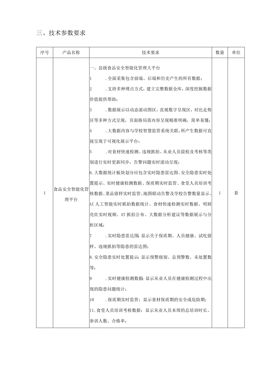 采购项目概述、采购清单、技术参数要求、售后服务方案及综合实力.docx_第2页