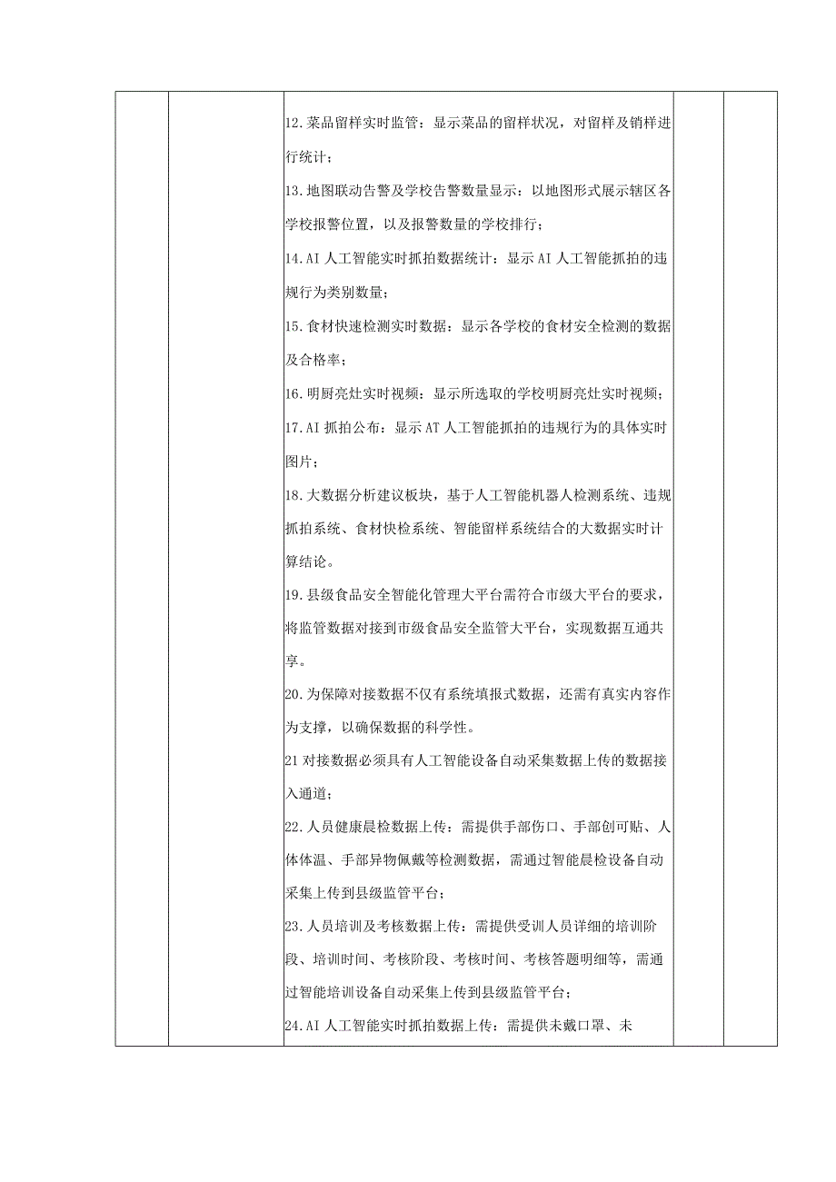 采购项目概述、采购清单、技术参数要求、售后服务方案及综合实力.docx_第3页