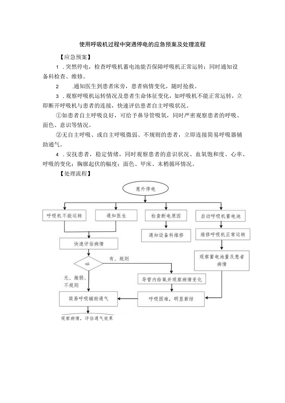 使用呼吸机过程中突遇停电的应急预案及处理流程.docx_第1页