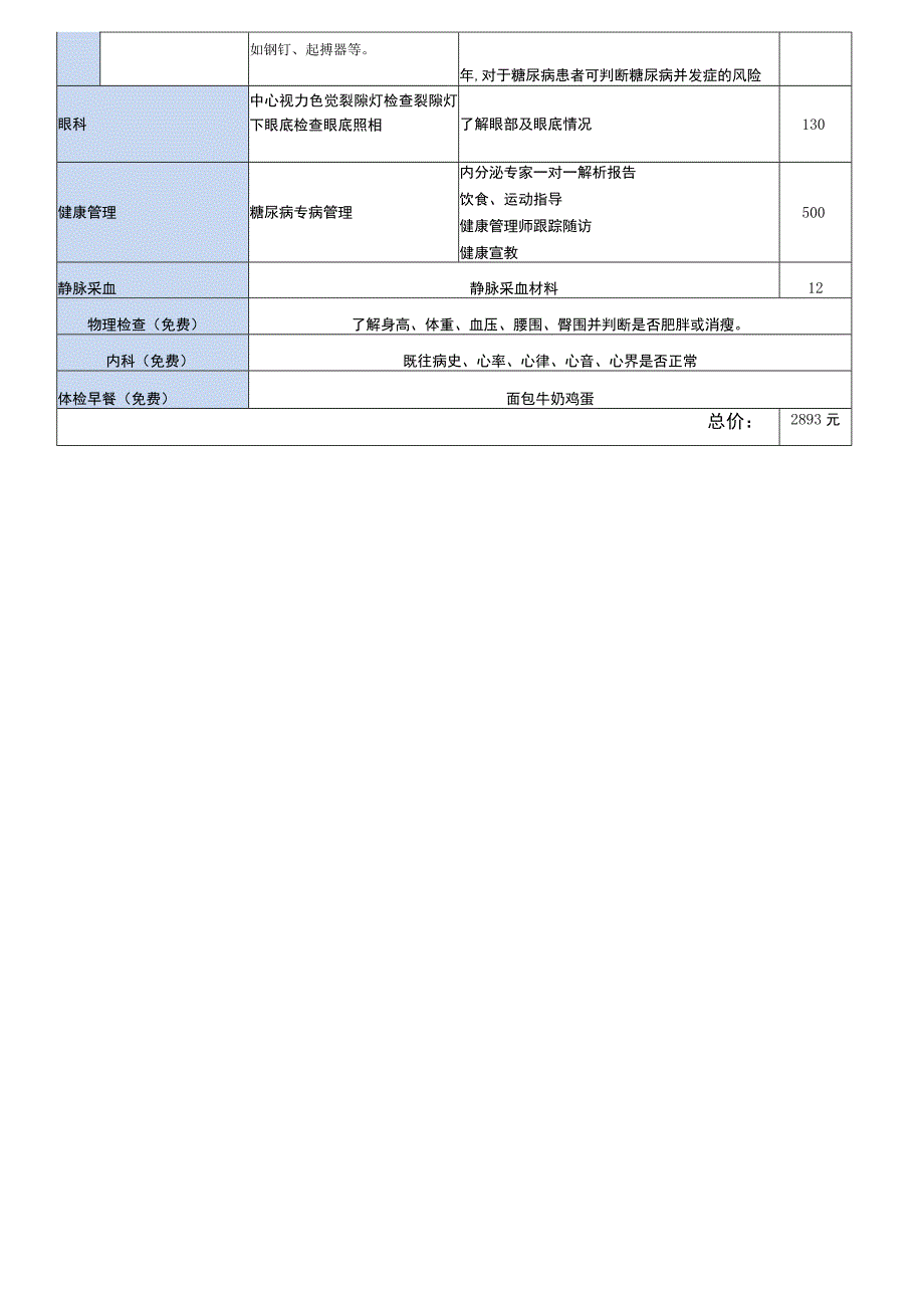 三甲医院体检糖尿病项目.docx_第2页