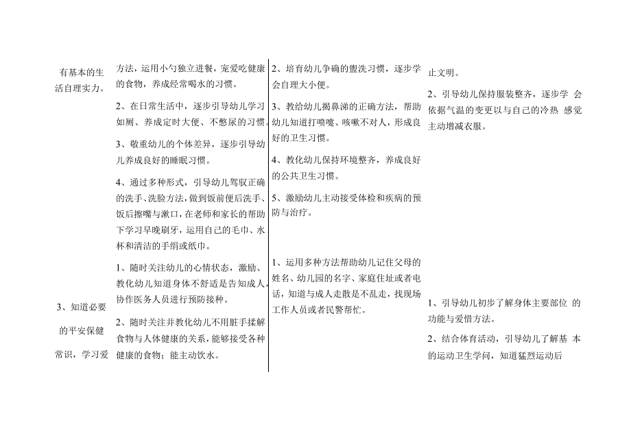 北京《幼儿园教育指导纲要》实施细则.docx_第3页