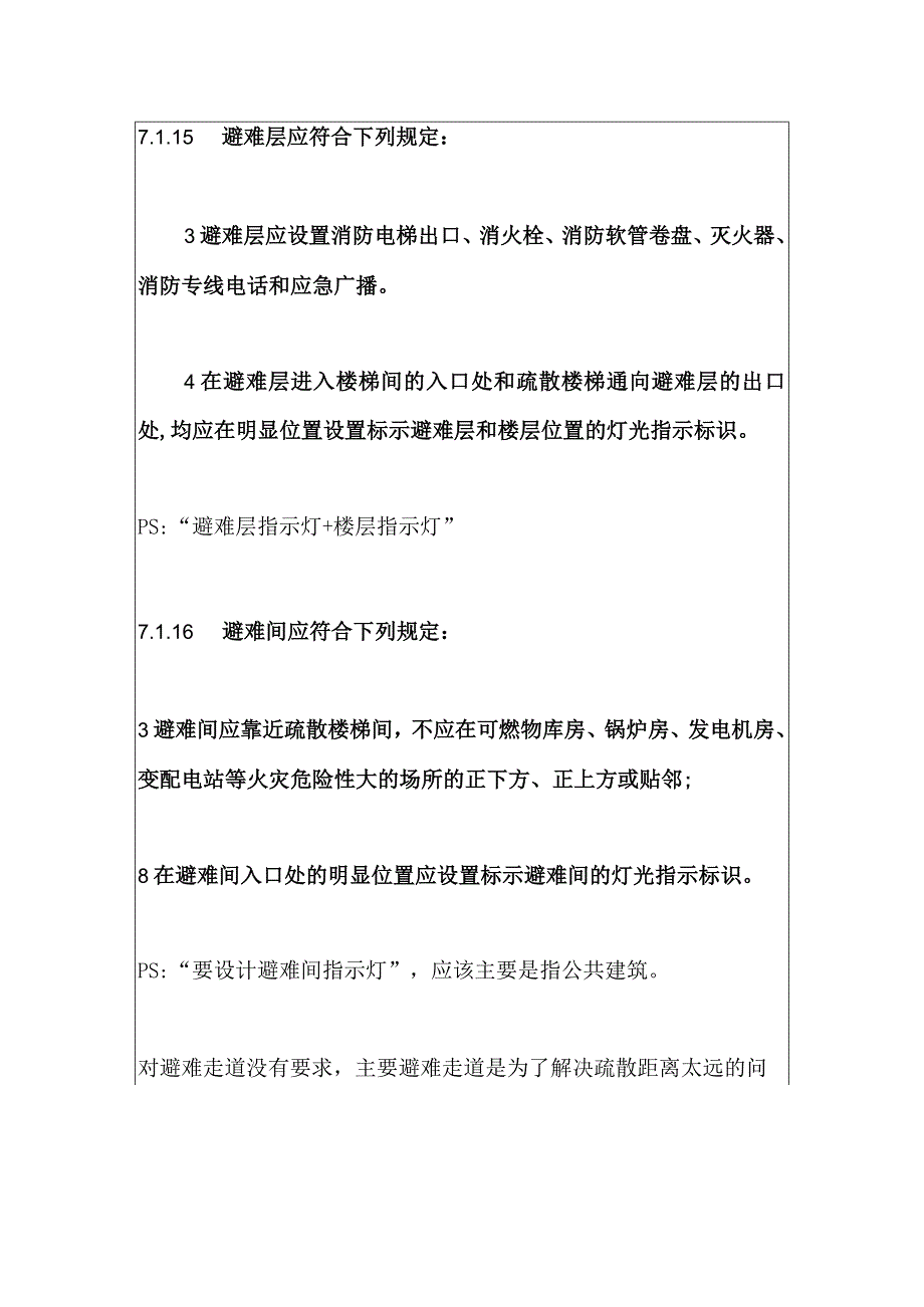 隐藏在新版55307-2022建筑防火通用规非电气章节中易忽视的电气设计要求的易错条文.docx_第3页