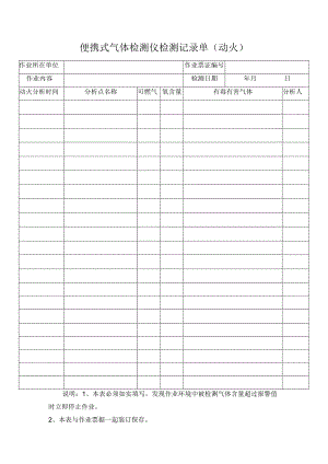 便携式气体检测仪检测记录单（动火）.docx